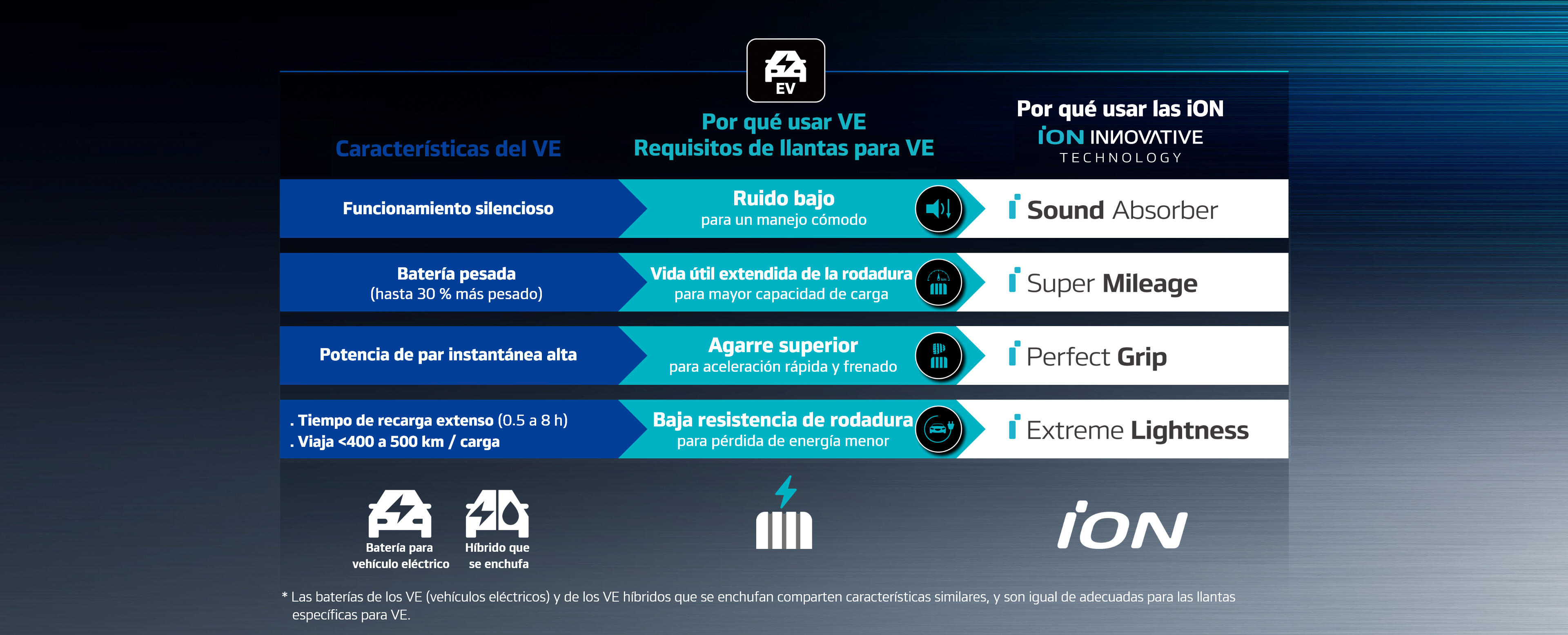 Hankook Tire & Technology-Tires-ilo1