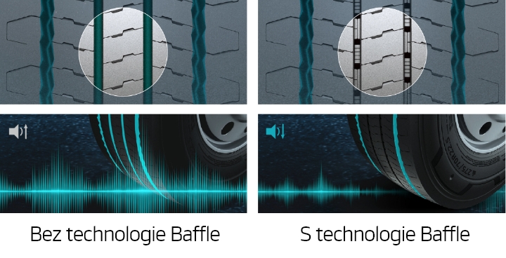 Hankook Tire & Technology-Tires-smart-e-smart-city-au56-detail-feature-01