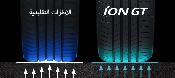 Hankook Tire & Technology-Tires-iON GT SUV-main_image03