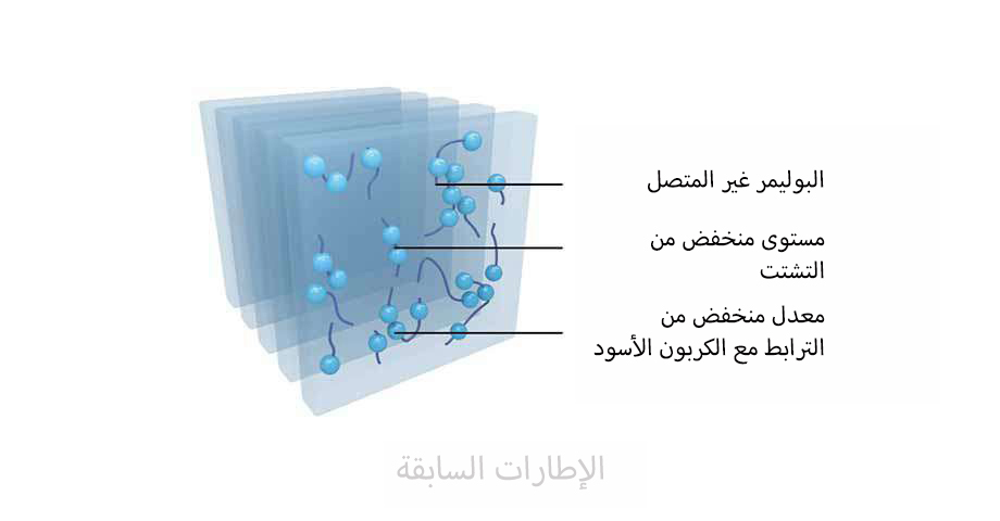Hankook Tire & Technology-Tires-smart-dm06-detail-feature-01